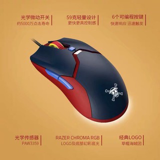 RAZER LUFFY gaming mouse