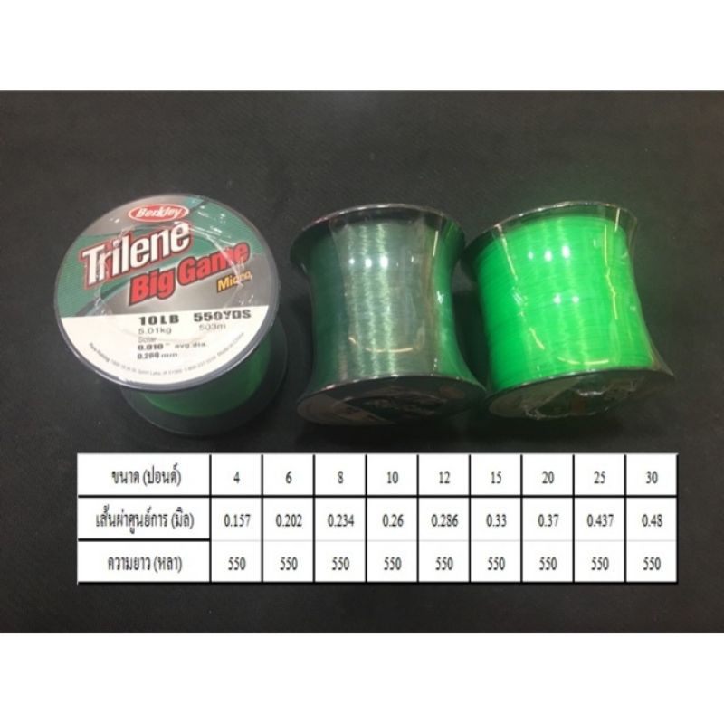 เอ็น Brekley Triline Micro # เอ็นโหลดค่ะ ม้วนใหญ่