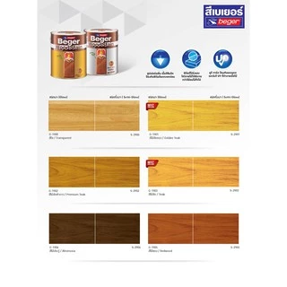 สีย้อมไม้ เบเยอร์ วูดสเตน ขนาด 3.785ลิตร ชนิดเงา (Gloss) ชนิดกึ่งเงา (Semi-Gloss)
