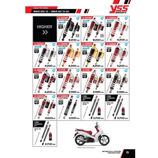 Pre Order โช้ค YSS สำหรับ Honda Wave125i ปี 2013 ขึ้นไป / Wave110i ปี2013-2020   พร้อมประกัน 1 ปี (Higher)