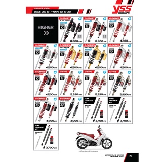 Pre Order โช้ค YSS สำหรับ Honda Wave125i ปี 2013 ขึ้นไป / Wave110i ปี2013-2020   พร้อมประกัน 1 ปี (Higher)