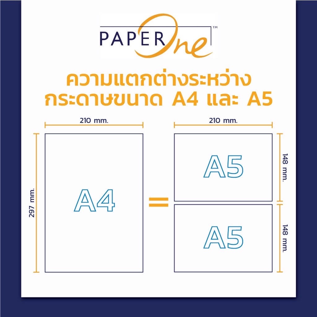 กระดาษถ่ายเอกสาร PaperOne A5 80 gsm / 1 รีม