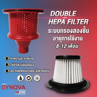 DYNOVA HEPA Filter ไส้กรองรุ่นไร้สาย