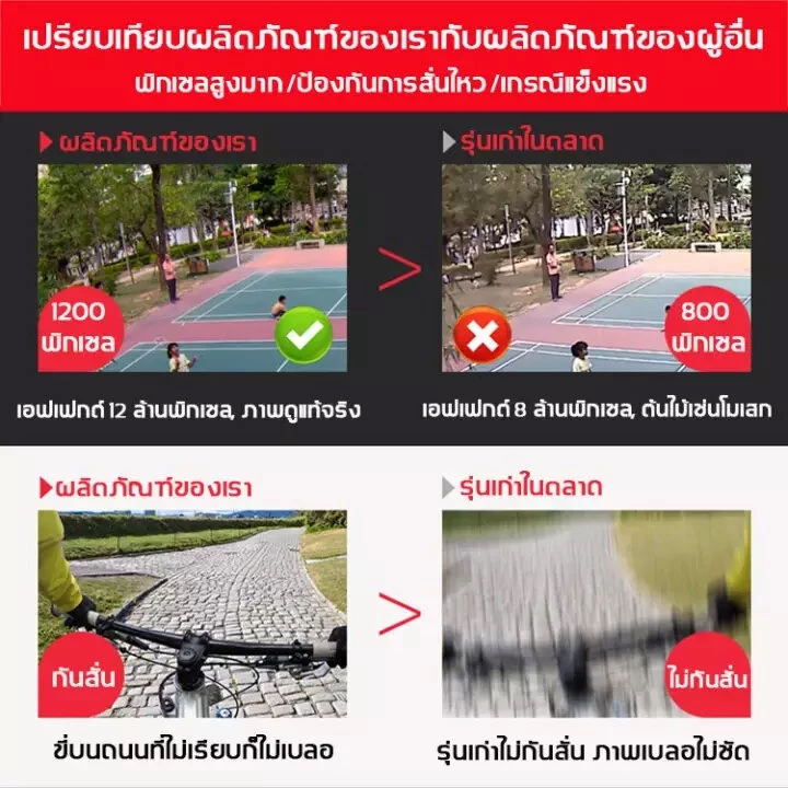 กล้องกันน้ำสำหรับกีฬา กล้องติดหมวกกันน็อคมอเตอร์ไซค์ 4K WiFi ถ่ายใต้น้ำ HD กล้องกันน้ำSport Action Camera พกพาสะดวก thumbnail 6