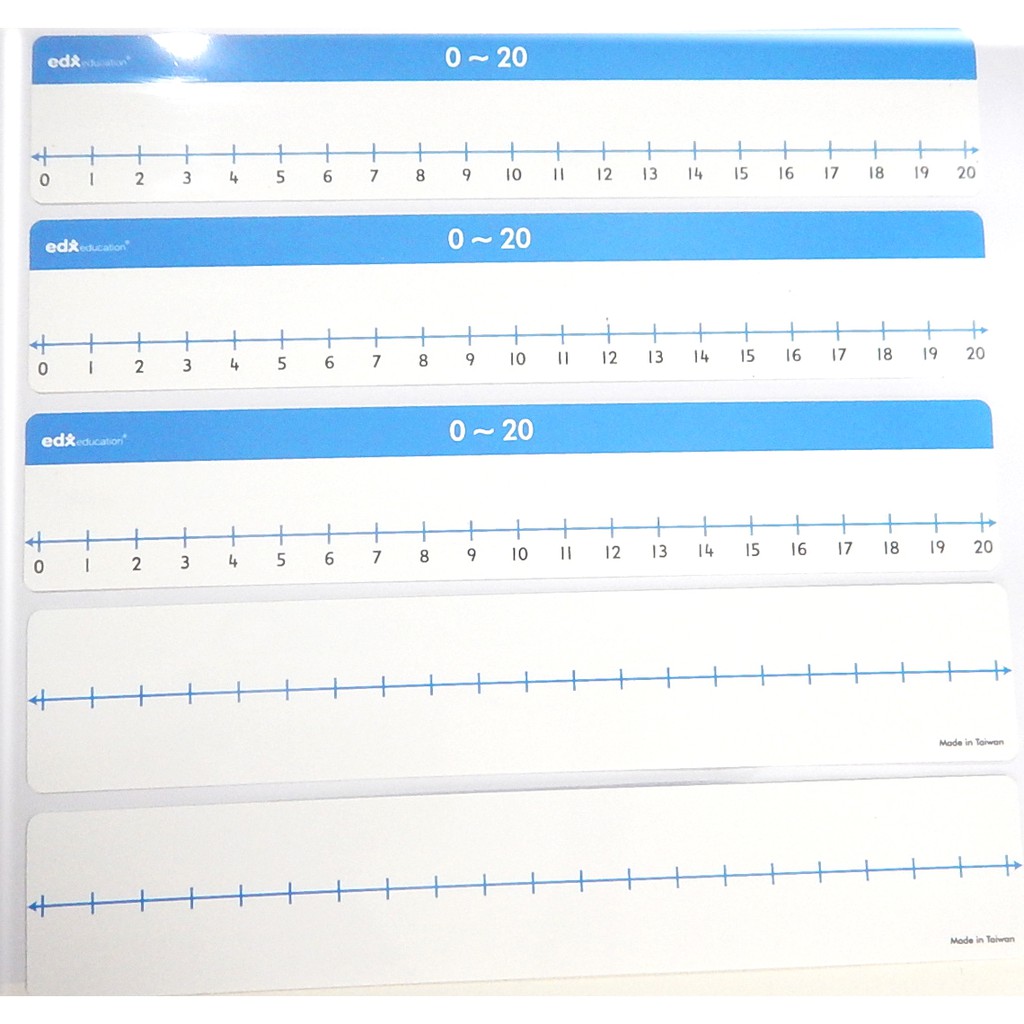 เส้นจำนวน 0-20 (5 แผ่น/ชุด) (Number Lines 0-20 (5 pcs/set))