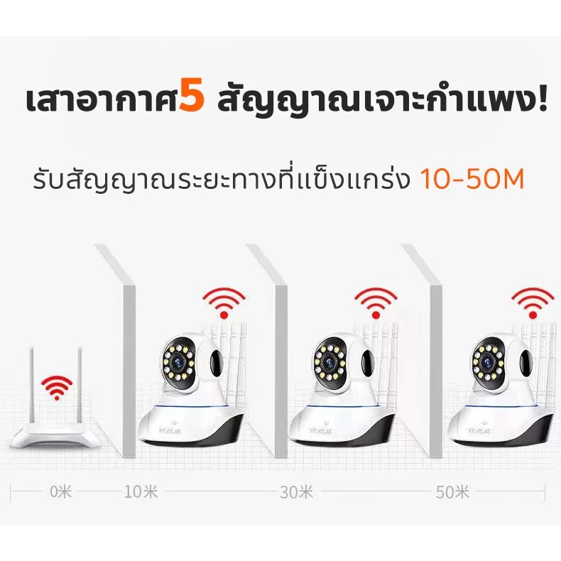 กล้องวงจรปิด 5G มีภาษาไทย 5ล้านพิกเซล ระดับล้านพิกเซล ภาพคมชัด สามารถใช้การ์ดหน่วยความจำ V380pro กล้องรักษาความปลอดภัย thumbnail 10