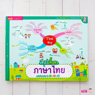 MISBOOK หนังสือ Thai Map สรุปเนื้อหาภาษาไทย ระดับมัธยมต้น ม.1-2-3