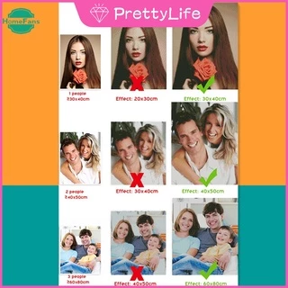 Pl ( รูปภาพที่กําหนดเอง ) รูปตัวเอง ตามสั่ง ภาพจิตรกรรมปักครอสสติตช์คริสตัล พลอยเทียม รูปหิน 5D หลายขนาด สําหรับตกแต่งผนังบ้าน DIY
