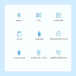 [รับประกัน 1 ปี] ACOME ลำโพงไร้สายแบบพกพา A1 แถมสายชาร์จทุกตะกร้า ลำโพงBluetooth 6.0 เสียงดี เบสหนัก รองรับ USB/TWS/SD