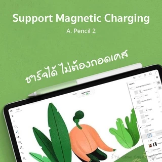 [ใส่รางได้] ปลอกสำหรับ Pencil 1 2 pro usbc แบบบาง Case เคส ปากกาไอแพด ปลอกปากกาซิลิโคน เคสปากกา Pencil ปลอก silicone