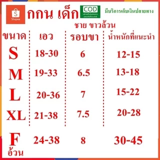 กางเกงในเด็ก กกนเด็ก กางเกงใน เด็กชาย ขาวล้วน ไซต์ใหญ่ ราคาถูกสุด แพ็ค 5 ตัว (size S M L XL)