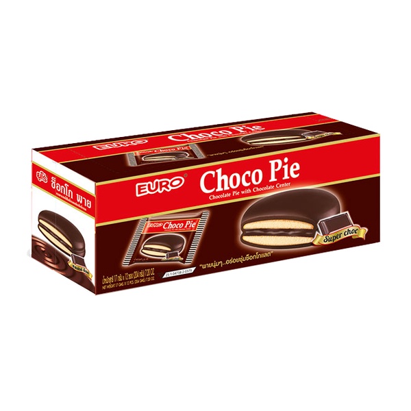 รูปภาพ 7