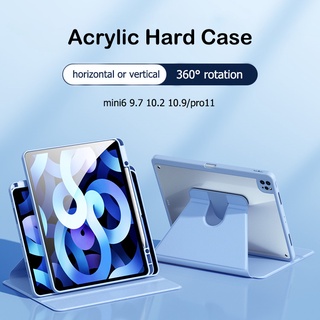 (case for ipad) 360°หมุนตั้ง/นอนได้ เคสไอแพด gen10 Air4/5 10.9 Pro11 2018 20 21gen7gen8/gen9 10.2 Air3 เคสหนังอะคริลิคใส