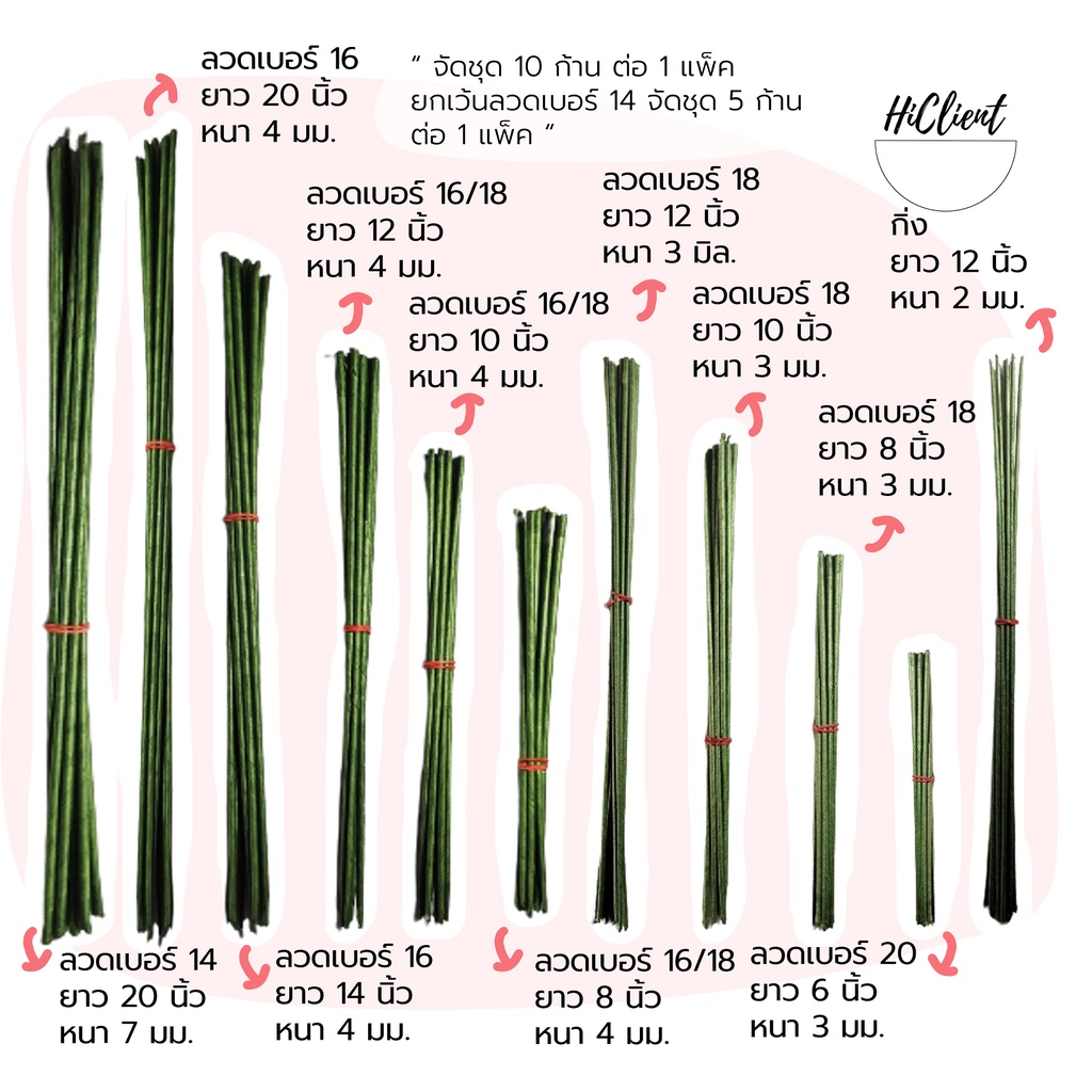 ก้าน ก้านทำดอกไม้ จัดชุด 5 / 10 ก้าน ยาว 6 8 10 12 14 20 นิ้ว Artificial Stalk  Artificial Flower
