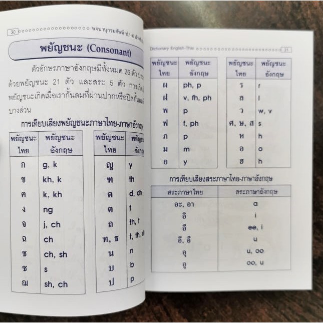 พจนานุกรมศัพท์ อังกฤษ-ไทย ป.1-ป.6 (ปกช้าง)
