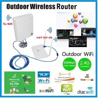 Router ชุดขยายสัญญาณ Wifi ระยะไกล รับ Wifi แล้ว ปล่อย WiFi Hotspots ต่อผ่าน Router รองรับการใช้งาน 32 User