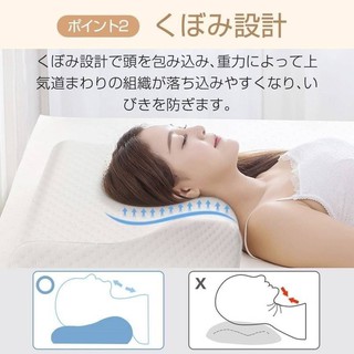 snore eliminator pillow หมอนหนุนสุขภาพแก้การนอนกรน