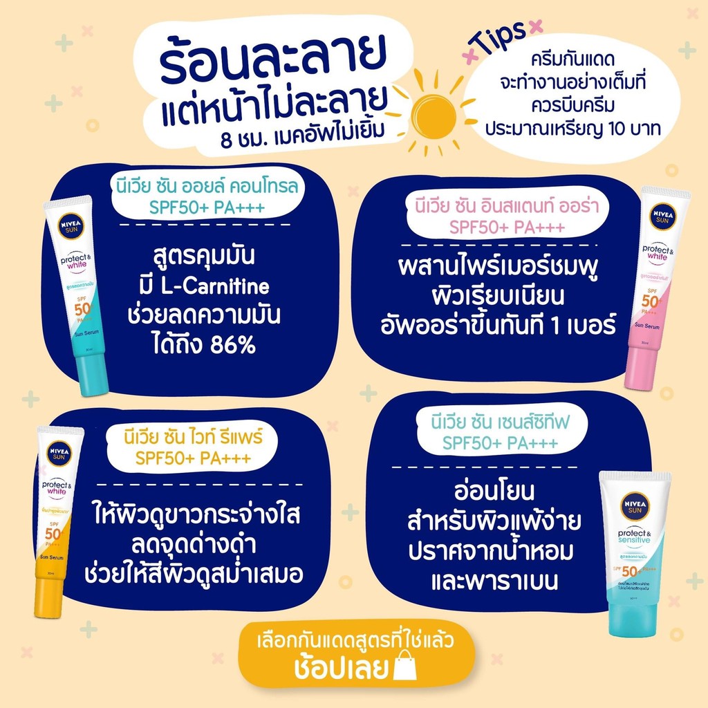 [ส่งฟรี] นีเวีย ซัน กันแดดผิวหน้า โพรเท็ค แอนด์ เซนส์ซิทีฟ ออยล์ คอนโทรล เซรั่ม เอสพีเอฟ50+ พีเอ+++ 50 มล. 2 ชิ้น