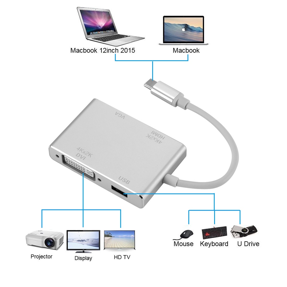 สายคอมพิวเตอร์  Hot 4 In 1 Usb 3.1 Usb C Type C To Hdmi-compatible Vga Dvi Usb 3.0 Adapter Cable For Laptop Apple Usb C #4