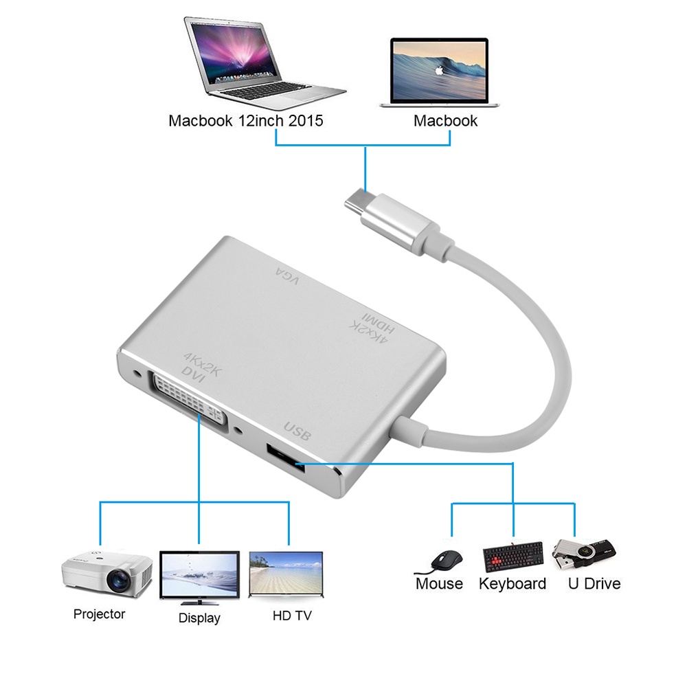 สายคอมพิวเตอร์ Hot 4 In 1 Usb 3.1 Usb C Type C To Hdmi-compatible Vga Dvi Usb 3.0 Adapter Cable For Laptop Apple Usb C #5