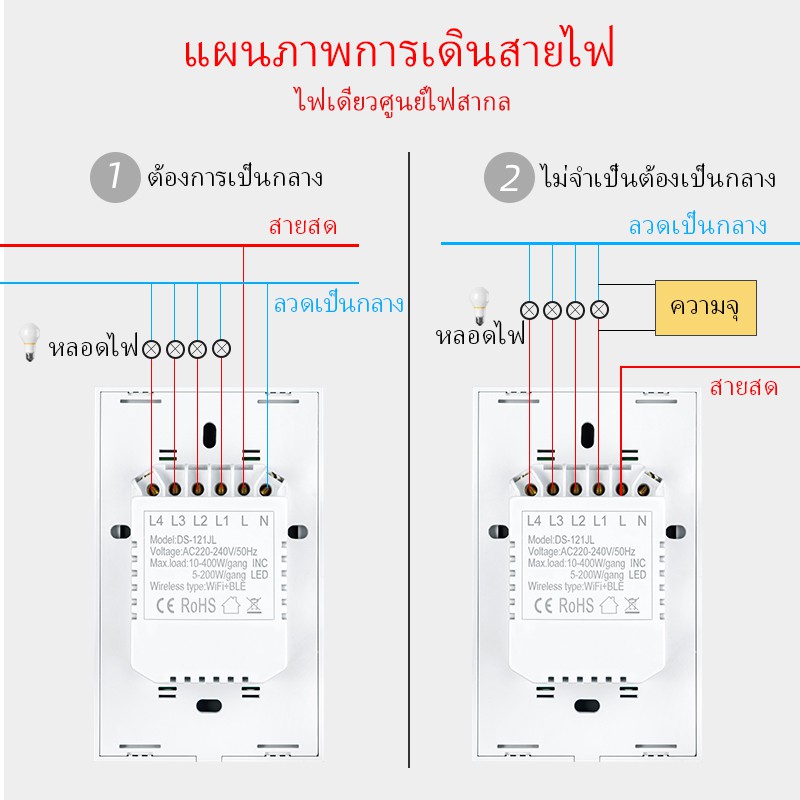 PSSRISE สวิตช์สมาร์ทแผงผนังโทรศัพท์มือถือเสียงเวลาการสัมผัสไวไวไวเรียบง่ายทนทาน และใช้งานได้จริง