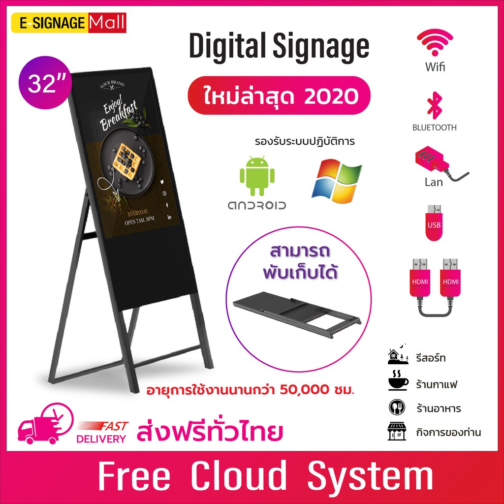 รวมกัน 105+ ภาพพื้นหลัง ป้ายโฆษณา ดิจิตอล ครบถ้วน