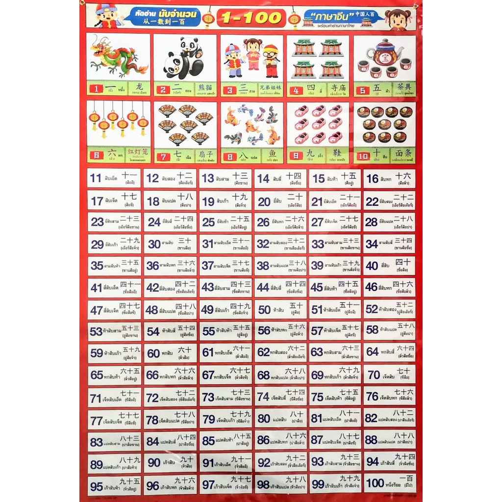 โปสเตอร์_หัดนับจำนวน 1-100 ภาษาจีน (Poster 1-100 Thai-Chinese)