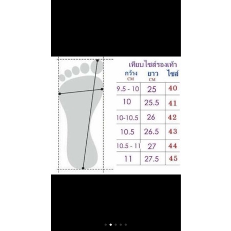 รองเท้า ไซส์ใหญ่ 41-45 แถบใสคู่ ส้นหนาสูง - SHER
