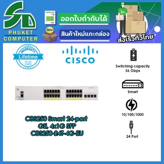 Cisco อุปกรณ์เน็ตเวิร์ค	CBS250-24T-4G-EU	SW	CBS250 Smart 24-port GE, 4x1G SFP