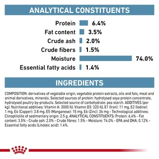 Royal Canin Hypoallergenic Dog - โรยัล คานิน อาหารสุนัขที่มีปัญหาเรื่องแพ้อาหารชนิดเปียก (400g.)
