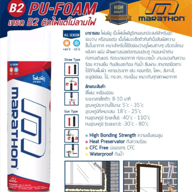 สเปรย์โฟมพียู MARATHON PU foam พียูโฟม B2 ไม่ลามไฟ ✖️🔥🚫