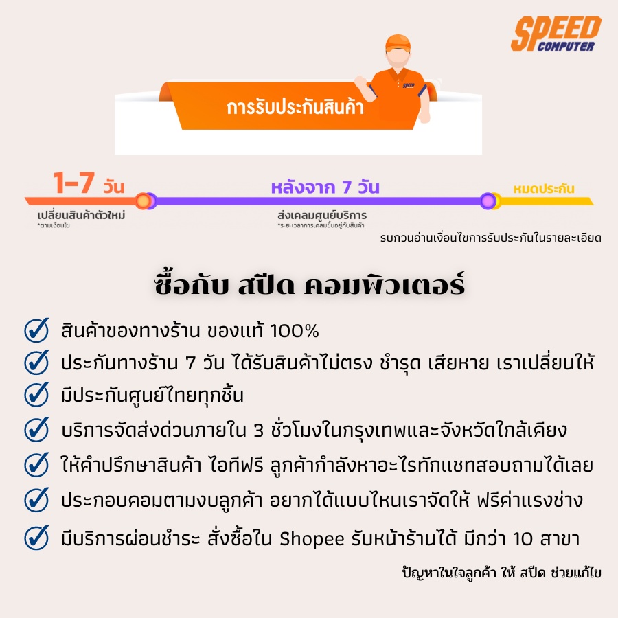 NOTEBOOK 2 IN 1 (โน้ตบุ๊คแบบฝาพับ 360 องศา) LENOVO IDEAPAD FLEX 5 14ALC7-82R9004QTA By Speedcom #5