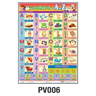 โปสเตอร์แบบหัดอ่าน A-Z #PV006 สื่อการเรียนรู้ โปสเตอร์ภาพประกอบการศึกษา สื่อการเรียนการสอน โปสเตอร์พลาสติก สีสันสดใส