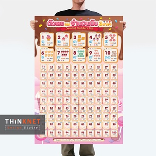 โปสเตอร์ตัวเลขและจำนวนนับ 3 ภาษา : ลูกอม Counting Numbers Trilingual: Candy