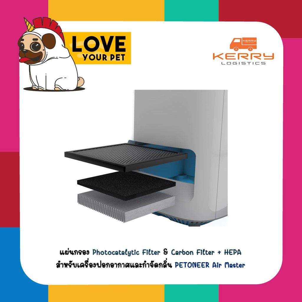 แผ่นกรอง AIR MASTER Carbon Filter + HEPA & Photocatalytic Filter สำหรับเครื่องฟอกอากาศและกำจัดกลิ่น PETONEER Air Master