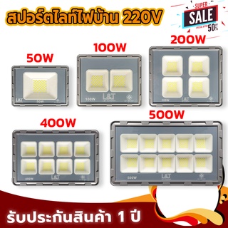 สปอร์ตไลท์ไฟบ้าน220V 50W 100W 200W 400W 500W ชิป COB สว่างตาบอด แถมประหยัดไฟ