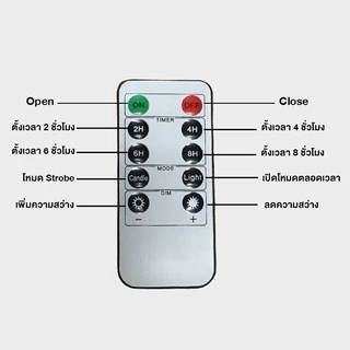 SS.เทียนใส่ถ่าน led เทียนไฟฟ้า led เทียนไฟฟ้า เทียน led ชาร์จได้ สามารถควบคุมระยะไกลได้ เทียนไฟฟ้า พระ เทียนไฟฟ้า led