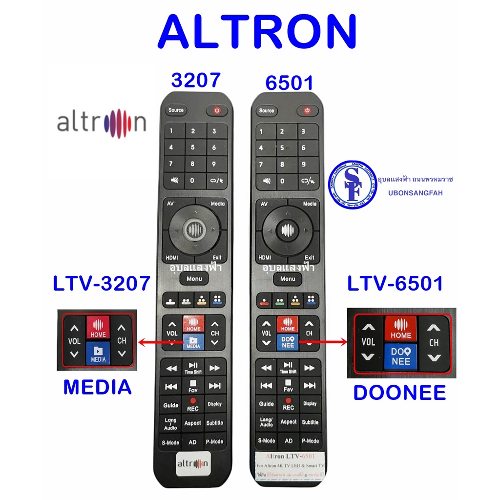 รีโมททีวี ALTRON LTV-6501 กับ LTV-3207 ปุ่มไม่เหมือนกันนะคะ ใช้ด้วยกันไม่ได้ค่ะ