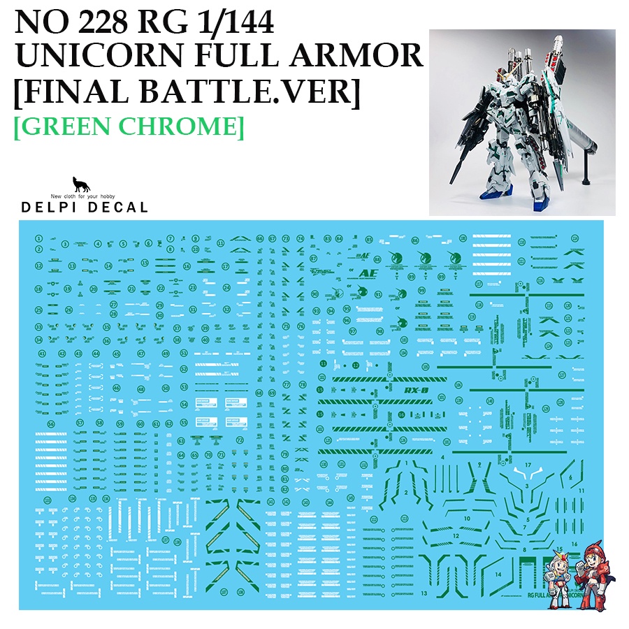 ดีคอลน้ำ [DELPI] 284 RG FULL ARMOR UNICORN FINAL BATTLE.VER [GREEN CHROME] RG 1/144 Water Decal