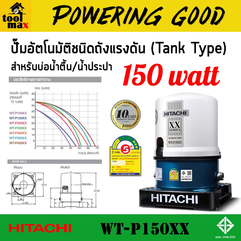 #สินค้าขนาดใหญ่ #สินค้าราคาถูก #สินค้าคุณภาพดี #เครื่องมือช่าง #เครื่องมือราคาประหยัด