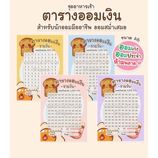 A05 ตารางออมเงิน ลายอาหารเช้า ขนาด A6 พร้อมส่ง✨(ขั้นต่ำ 2 ใบ)