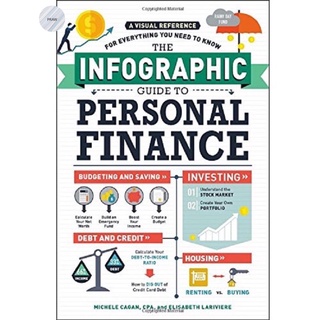 THE INFOGRAPHIC GUIDE TO PERSONAL FINANCE