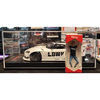 Timothy &amp; Pierre 1/18 : LBWK GR Supra (A90) Pearl White with Mr. Kato Figure Limited 50pcs. Worldwide