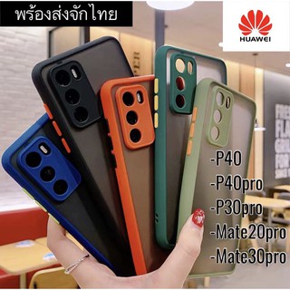 (พร้อมส่งจากไทย) เคสHUAWEIผิวด้านกันกระ P40/P40PRO/P30PRO/MATE20PRO/MATE30PRO