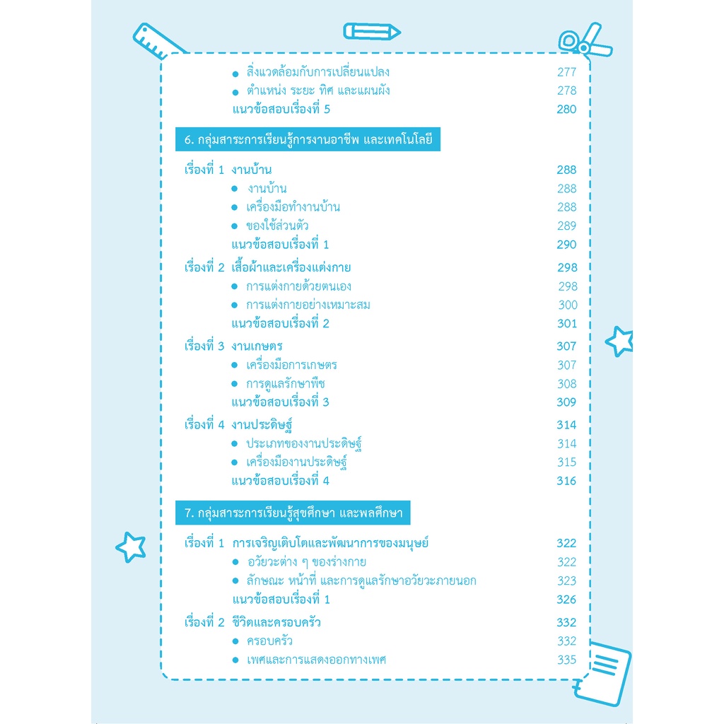 Thinkbeyond Book (ธิงค์บียอนด์ บุ๊คส์) หนังสือติวเข้มแนวข้อสอบ โรงเรียนสาธิต คาทอลิก และห้อง GIFTED ป.1 (8 วิชา) 06911