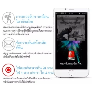 FNKvision กล้องวงจรปิดFHD 1596p Full Color Wifi IPcamera cctvกล้องรักษาความปลอดภัย ใช้งานในบ้านรีโมทโทรศัพท์มือถือ กล้อง