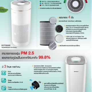 Air Purifier เครื่องฟอกอากาศ  GREE รุ่น GCF350AENA