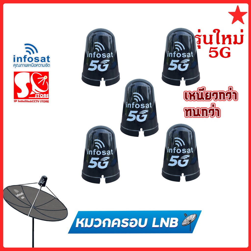 หมวกจาน Infosat หมวกครอบหัว LNB จานตาข่าย C-Band ของแท้👍 สวมพอดี กันน้ำเข้าหัว LNB