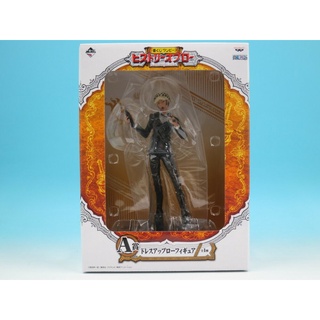 Ichiban Kuji One Piece History of Law - Trafalgar Law กล่องมีคราบเหลืองมุมๆ