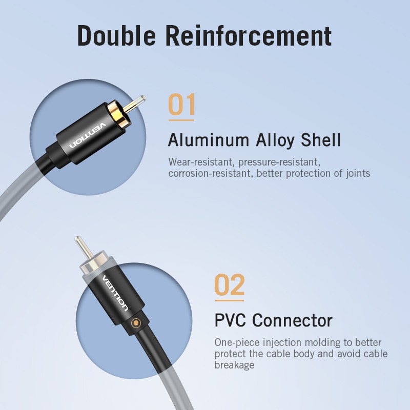 Vention RCA ถึง RCA Hifi 5.1 เครื่องขยายเสียงทีวี Spdif  ชายกับชายสเตอริโอเสียงคู่สาย สายสัญญาณเสียง Coaxial แบบ Dual Shield